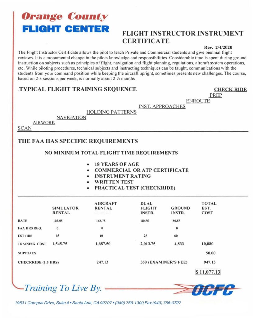CFII Certificate