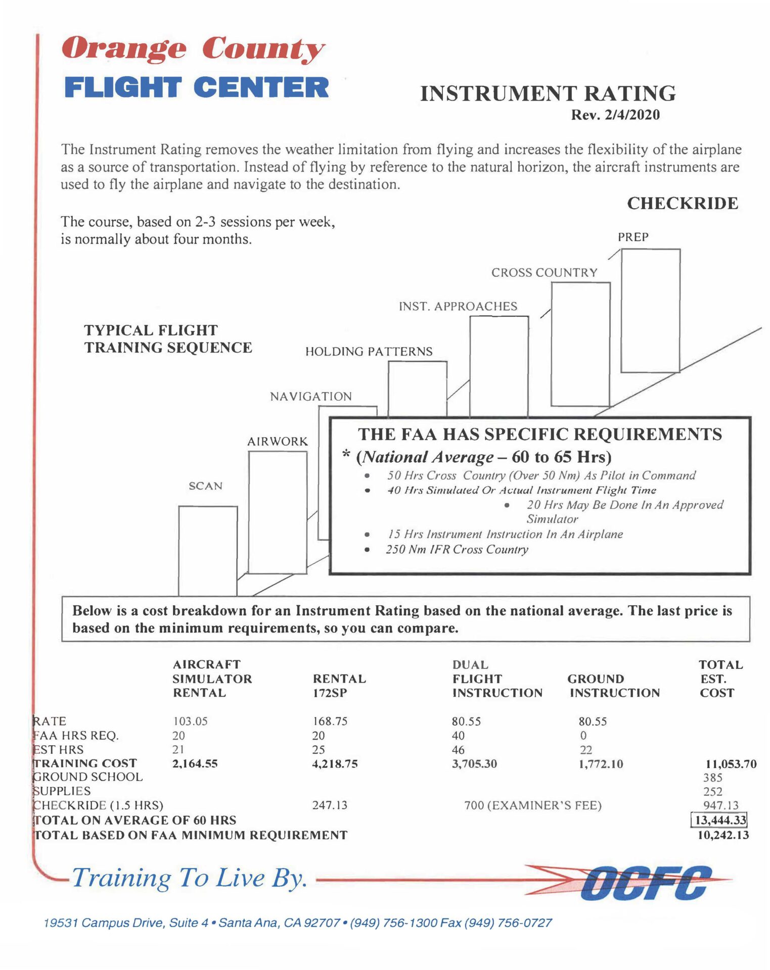 Instrument Rating | Orange County Flight Center